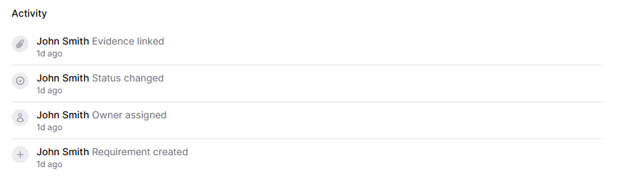 Activity log showing three entries on a requirement: Status changed, Owner assigned, and Requirement created. Each is timestamped 1 hour ago and attributed to Nouman Shams.